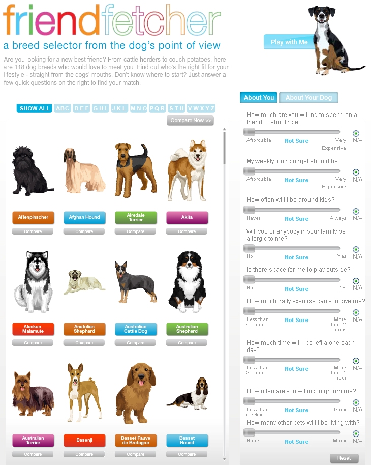 dog compatibility quiz