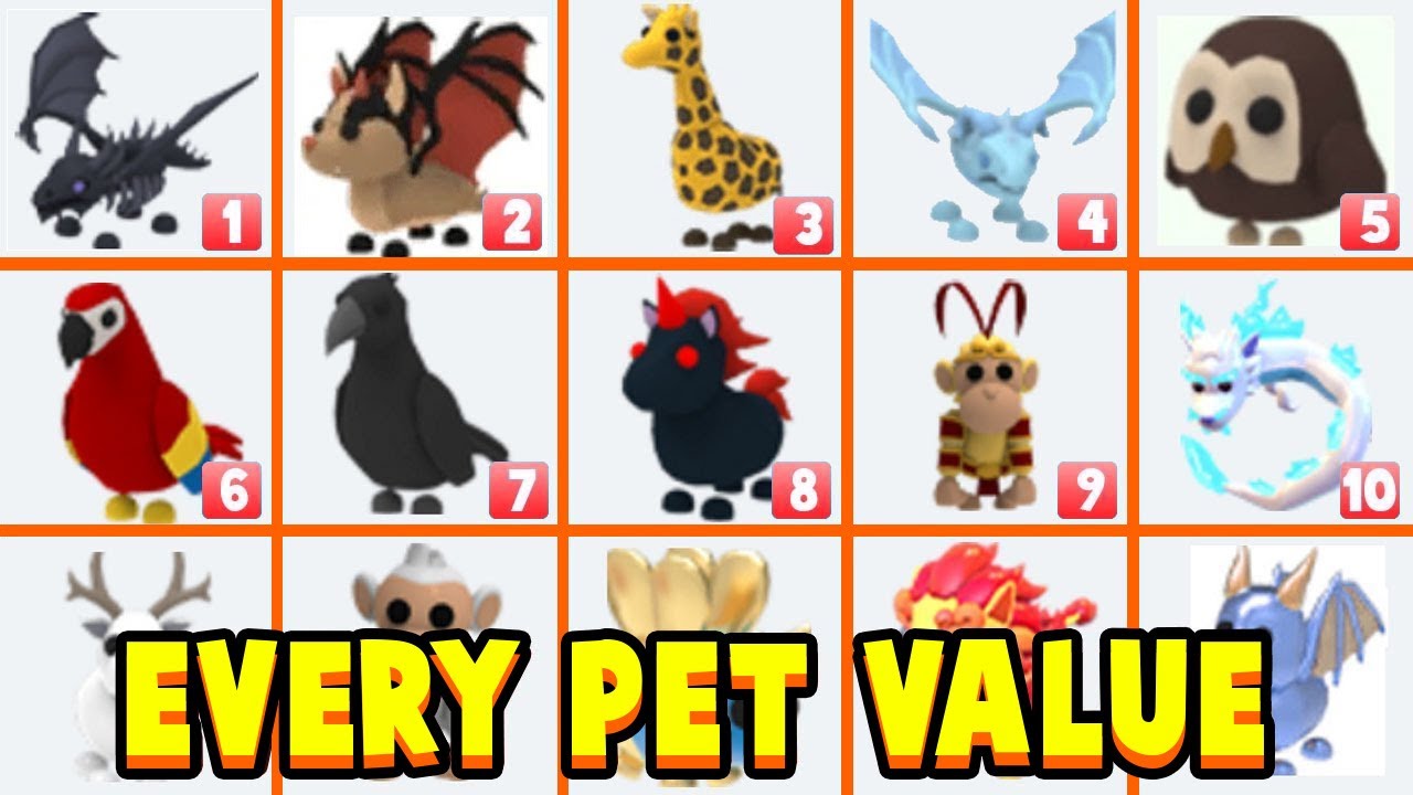 what is the most legendary pet in adopt me
