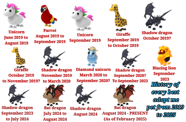 what is the most legendary pet in adopt me